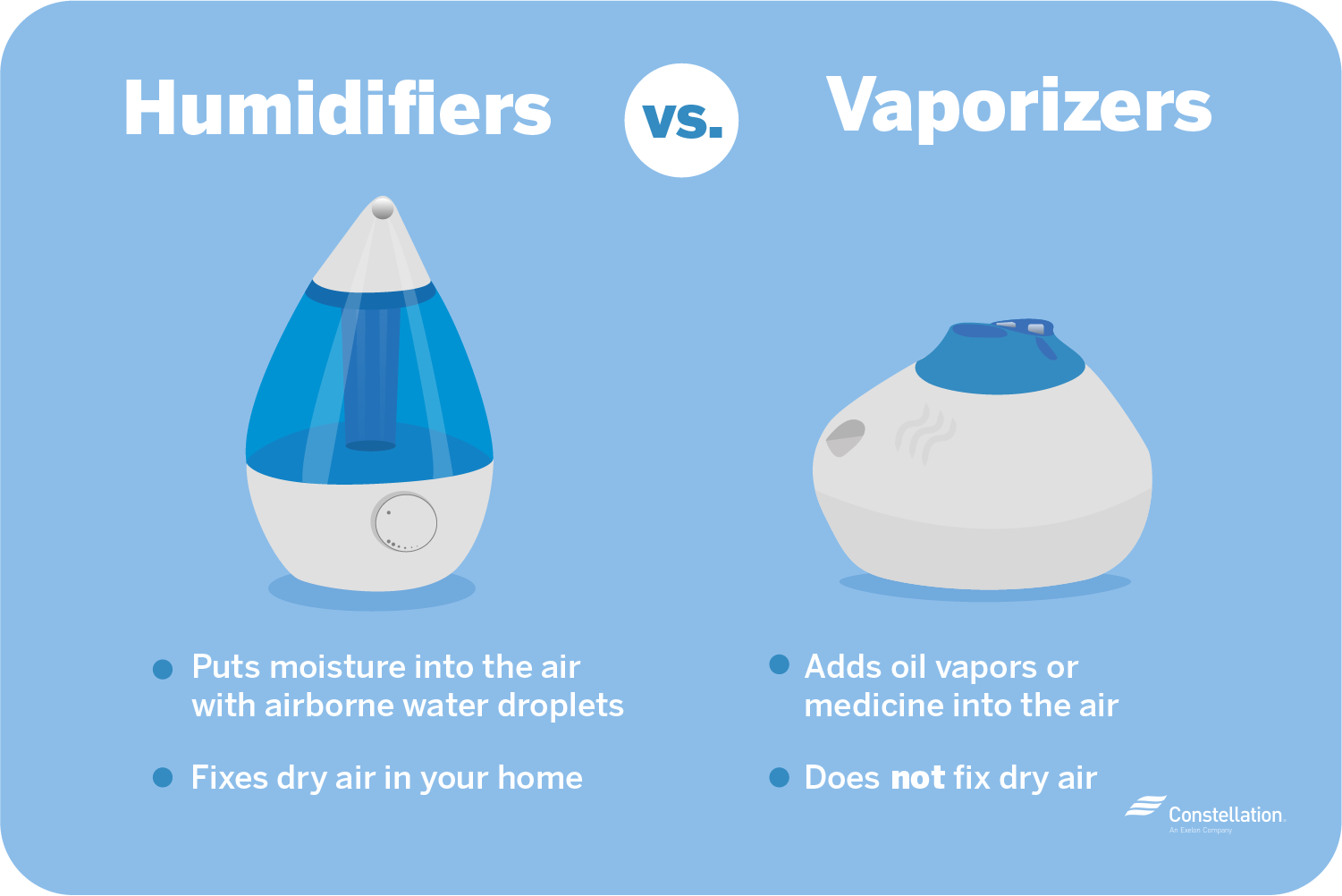 humidifier-vs-vaporizer